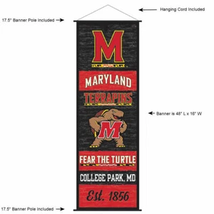 University of Maryland Terrapins Room Banner Poster Art Canvas - Picture 1 of 3