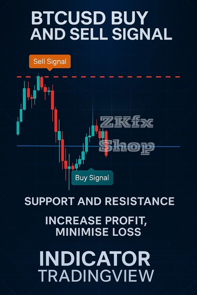 BTCUSD Buy Sell Signal (TradingView Only) - Image 1 of 3