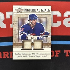 2022 Leaf Lumber Historical Goals Relic Stephane Matteau Rangers 8/25