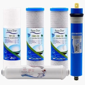 Reverse Osmosis Water Filters | Replace RON 5 Stages + 75G RO Membrane Filter - Picture 1 of 1