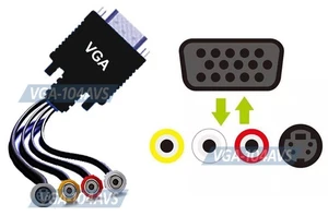 Premium D-Sub 15-Pin VGA To Composite RCA A/V + S-Video Adapter Cable - Picture 1 of 4