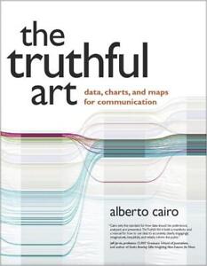 Wahre Kunst, die: Daten, Diagramme und Karten für die Kommunikation 1. Auflage von Alber