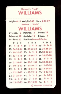 Juego de 10 cartas del equipo de la temporada de baloncesto de la NBA de la APBA 1984-85 con pestañas - Indiana Pacers Foto 1 de 4