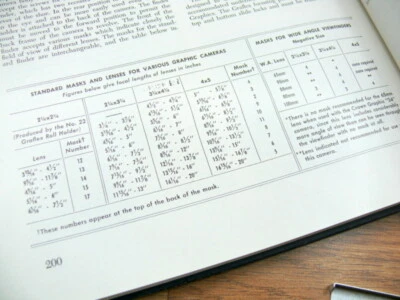 Graflex , Speed Graphic, Optical viewfinder Mask. No. 4 - Image 1 of 2