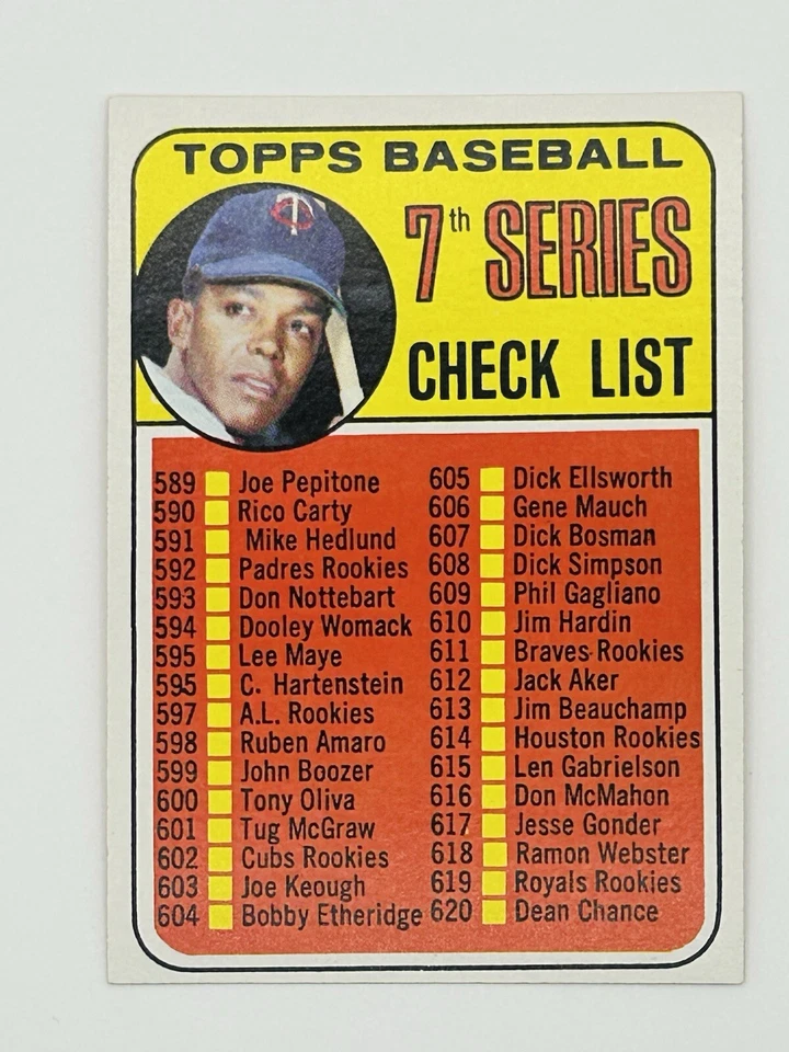 1969 Topps #582 Rod Carew lista de verificación séptima serie 589-664 Red Circle casi nuevo-como nuevo+ Foto 1 de 4