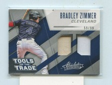 BRADLEY ZIMMER 2017 Panini Chronicles Absolute Tools of the Trade Dual Relic /99