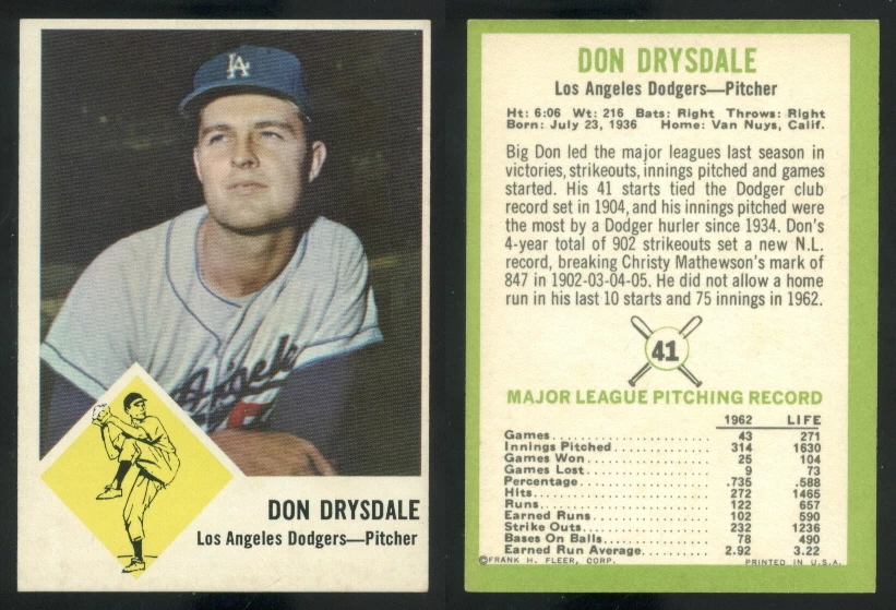 (50742) 1963 Fleer 41 Don Drysdale Dodgers-EM - Imagem 1 de 1