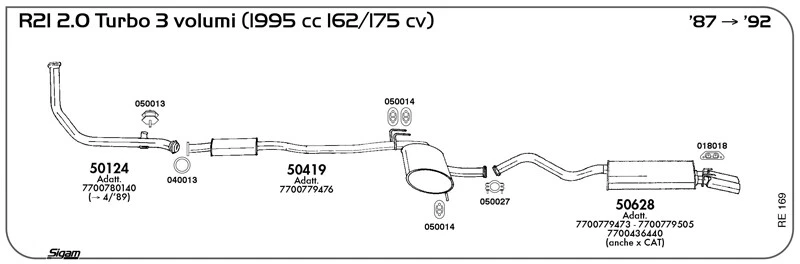 MARMITTA CENTRALE PER RENAULT R 21 2.0 Turbo 3 volumi 1995 cc 162/175 cv 1987/19 - Imagen 1 de 1