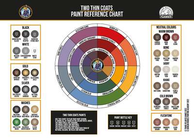 Two Thin Coats Paint by Duncan Rhodes - Pick ...