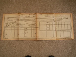 Silent Flight Plans of Kiss-E and Seelig aerofoils a free flight model 30" span - Picture 1 of 3