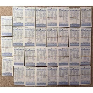 Complete MLB 2004 Strat-o-Matic Baseball OOP 100% Card Set 0125!!! - Picture 1 of 5