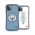 MAN CITY FC WE'RE NOT REALLY HERE HYBRID CASE FOR APPLE iPHONES PHONE