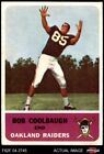 1962 Fleer #69 Bob Coolbaugh Raiders Richmond 5.5 - EX+