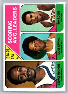 1975  Topps  #221 League Leaders ( Erving, McGinnis, Boone) LL