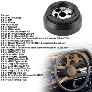 SRK-170H Complete Parts Profect Gift For Activity - Picture 1 of 23