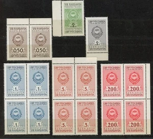 Yugoslavia revenues MNG fiscal - Picture 1 of 1