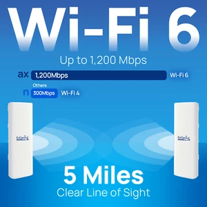 EnGenius WiFi 6 Point to Multi-Point Outdoor Wireless Bridge ENH500AX - Picture 1 of 8
