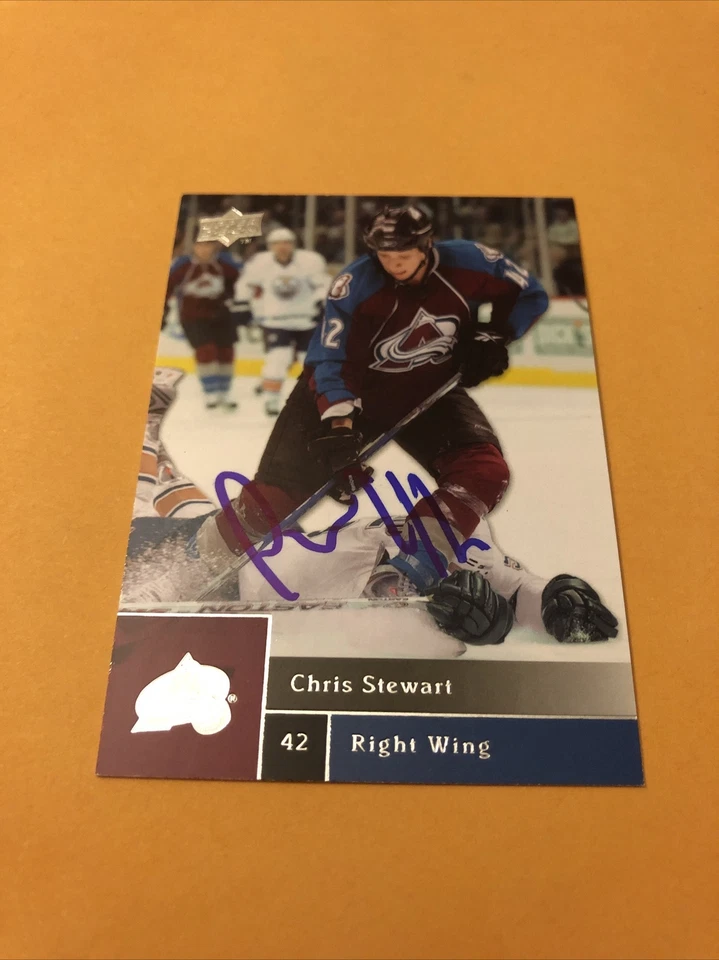 Chris Stewart Signed Colorado Avalanche Card Foto 1 de 2