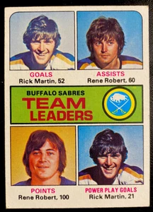 1975-76 TOPPS # 315 BUFFALO SABRES TEAM LEADERS ROBERT/ MARTIN-VGVGEX - Picture 1 of 3