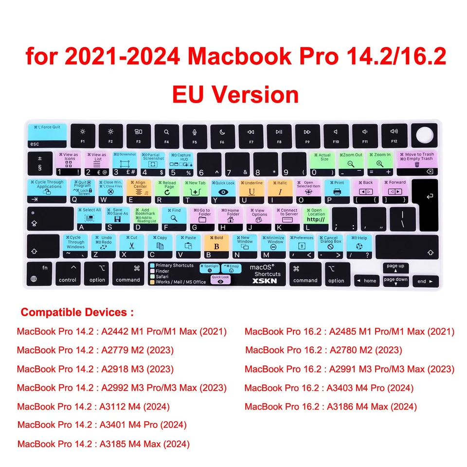XSKN macOS Keyboard Cover for Macbook Pro Air 13 14 15 16 Magic Keyboard M1-M4 - Image 1 of 4
