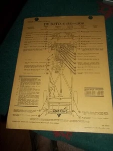 1938 DeSoto 6 (S5)-1038 Lubrication chart - Bild 1 von 2