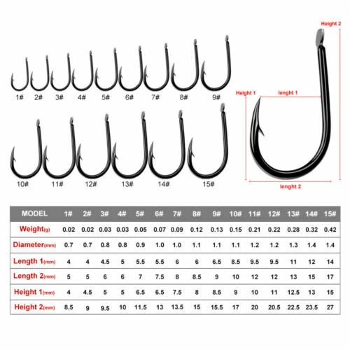 200pcs Soft Insect Hook Jig Fishing Single Hooks Black HIgh Carbon Steel Fishook - Image 1 of 4
