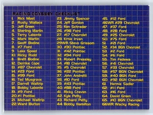 1996 Maxx Odyssey Checklist #C/:100 - Picture 1 of 2