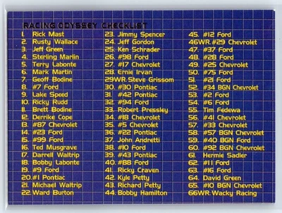 1996 Maxx Odyssey Checklist #C/:100 - Image 1 of 2