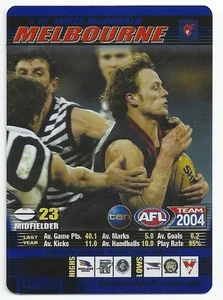 2004 Teamcoach Blue Prize (72) James McDONALD Melbourne - Picture 1 of 1