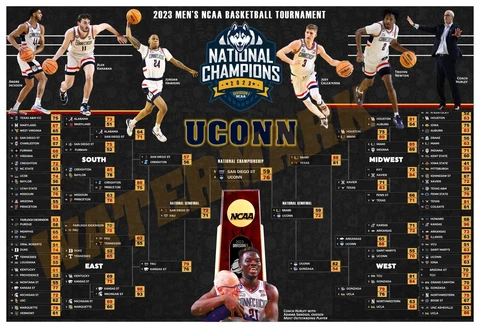 UCONN HUSKIES WIN THE 2023 NCAA BASKETBALL CHAMPIONSHIP 19”x13” SPECIAL POSTER Cover