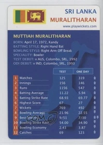 2004 Mattel Wickets International Cricket Card Game Muttiah Muralitharan - Picture 1 of 3