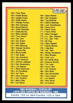 1983 O-Pee-Chee Dan Driessen Cincinnati Reds #228 - Image 1 of 2