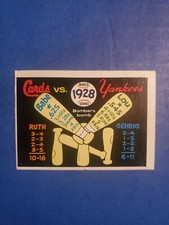 1968 Fleer R.G Laughlin Baseball Card - 1928 World Series Cards vs. Yankees #25