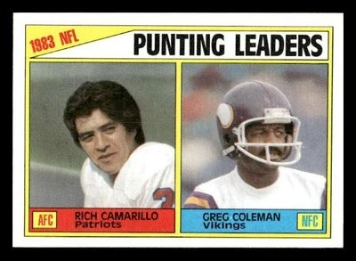 1984 Topps #207 1983 Punting Leaders (Rich Camarillo / Greg Coleman) - Image 1 of 2