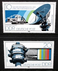EAST GERMANY DDR 1980 Post Office Activities. Set of 2. MNH. SGE2212/2213. - Picture 1 of 1