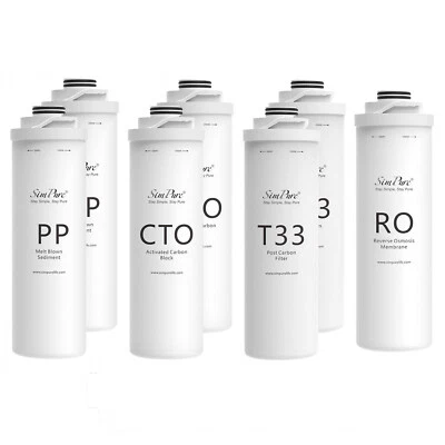 SimPure T1-400 Tankless RO System Water Filter Cartridges Replacement T33 Set