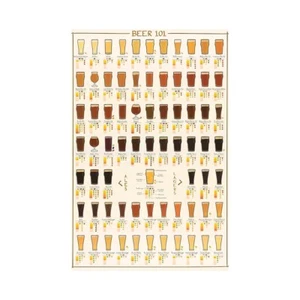 Cartel de cerveza 101 impresión en lienzo decoración de pared moderno nuevo 36x24 en sala de estar - Imagen 1 de 5