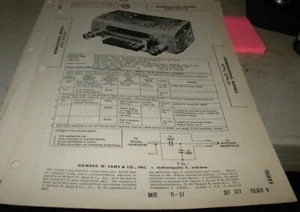 RICEVITORE AUTO INTERNAZIONALE AM - 2 MODELLI (FOTOFATTO SAMSUNG 377-9) - Foto 1 di 1