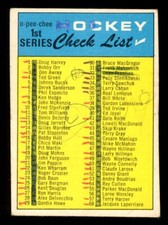 1968-69 OPC O PEE CHEE HOCKEY NHL #121 CHECKLIST 1st VG-EX MARKED (1-132)