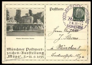 Germany 1935 Munich MUPA Stamp Show Private Postal Card Cover Advertising  99302 - Photo 1 sur 2