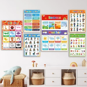 High Quality Time/Fruit/Color/Animal/Body Cognition Children's Education Poster - Picture 1 of 26