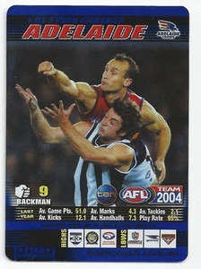 2004 Teamcoach Blue Prize (01) Tyson EDWARDS Adelaide - Bild 1 von 1