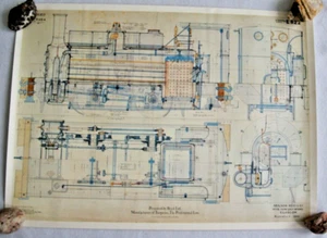 0-2-0 Saddle Tank Locomotive POSTER Train Hyde Park Loco Works Glasgow Schematic - Picture 1 of 3