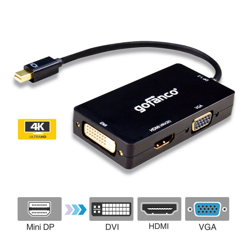 gofanco Mini DisplayPort 1.2 to Hdmi/dvi/vga 4kx2k MDP 3 in 1 Adapter Compatible