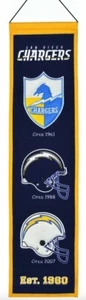 SAN DIEGO CHARGERS HERITAGE BANNER DEFUNCT FOUTS WINSLOW RARE HTF - Picture 1 of 1