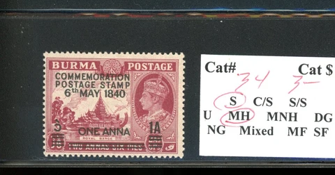 PKStamps - Burma - The Stamp Box - Actual Item Cover