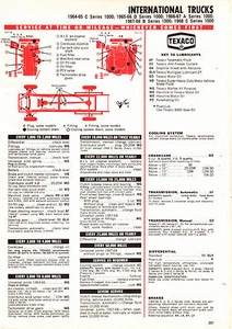 1964 1965 1966 1967 1968 INTERNATIONAL TRUCK A B C D SERIES LUBE TUNEUP CHART CC - Picture 1 of 2