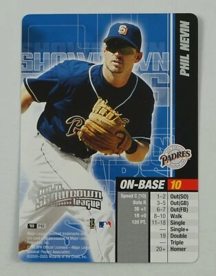 Phil Nevin P42 - MLB Showdown Stars 2003 League Promo Card - San Diego Padres - Image 1 of 2