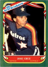 1987 Fleer Star Sticker Baseball Card #26 Jose Cruz