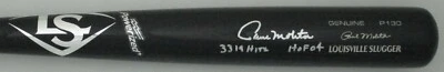 Brewers PAUL MOLITOR Signed Louisville Slugger Gm Model P130 Bat AUTO w/ Scripts - Image 1 of 2